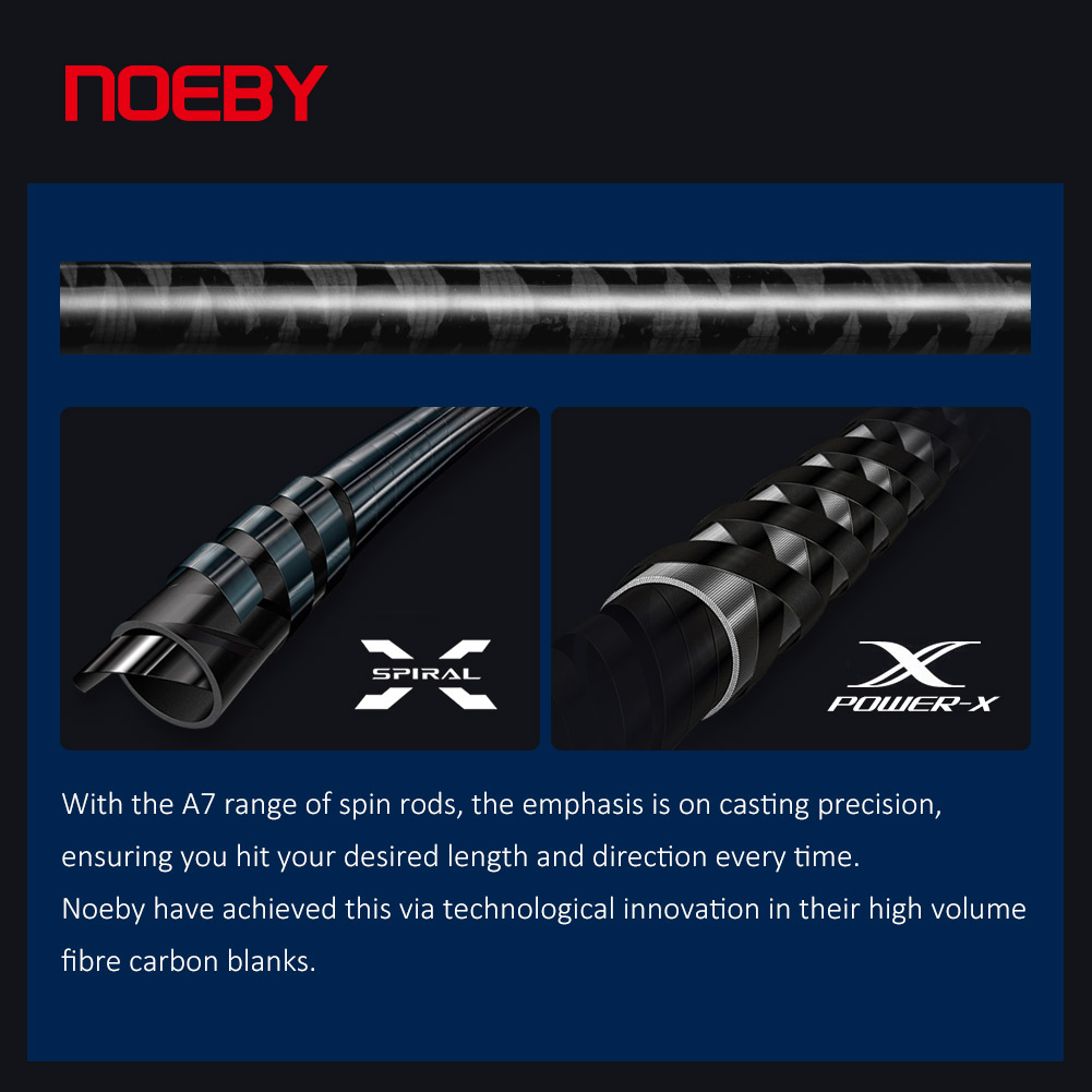 NOEBY A7 Pro Kıyı Jigging Kamı - Fishing Rod Surf incelemesi ve fiyatı